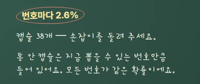 캡슐 뽑기 화면 오른쪽에 「번호마다 2.5%」, 「캡슐 40개」, 「모든 번호가 같은 확률이에요.」라는 안내가 보이는 부분